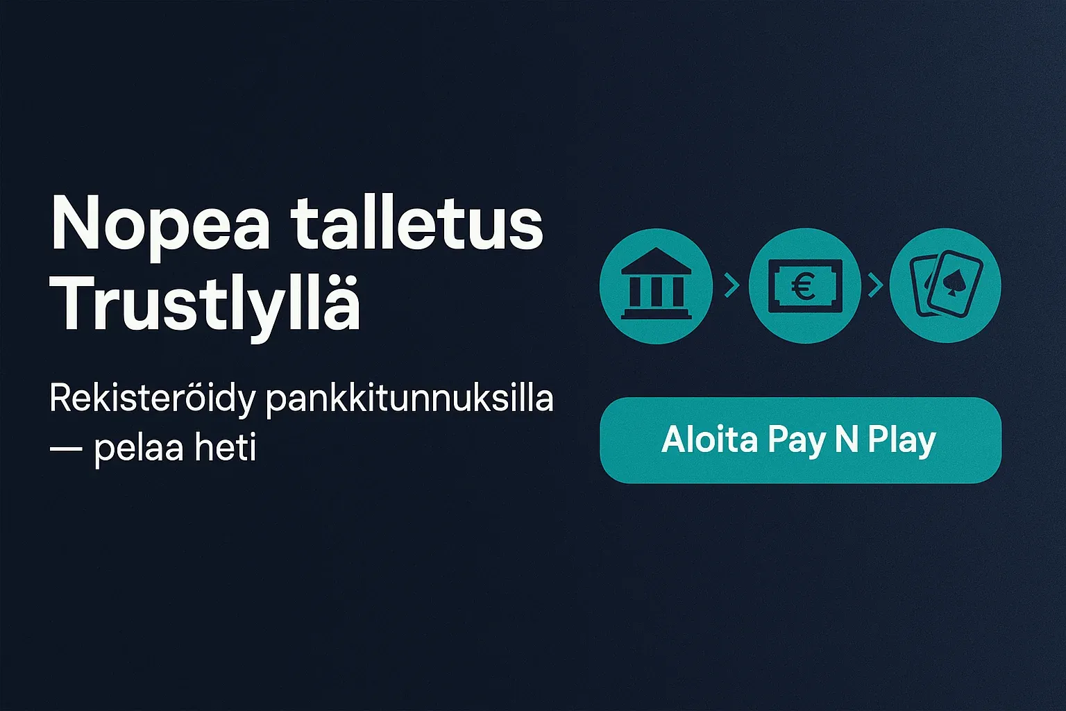 Suomenkielinen kasinobanneri, Trustly Pay N Play -vaiheet ja CTA-painike